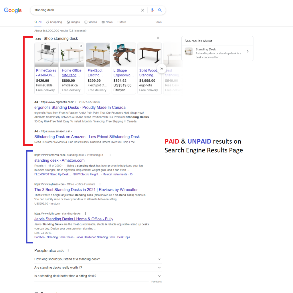 On Google, paid results are usually the results presented at the top of the SERP (with “Ad”). Unpaid results will be displayed under paid ones.