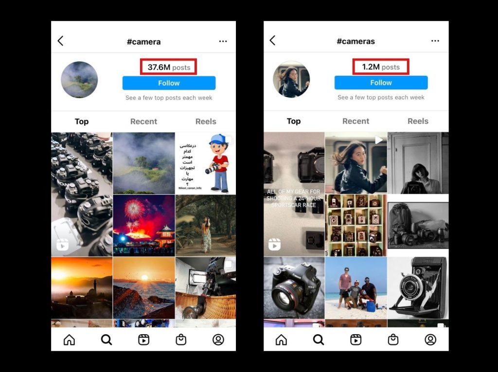 Even with the tiniest detail (E.g. Camera vs Cameras), check which one is more commonly used for bigger reach
